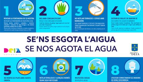 SE'NS ESGOTA L'AIGUA