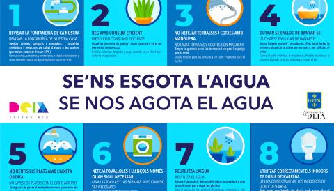 SE'NS ESGOTA L'AIGUA