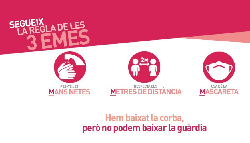 Guia pràctica