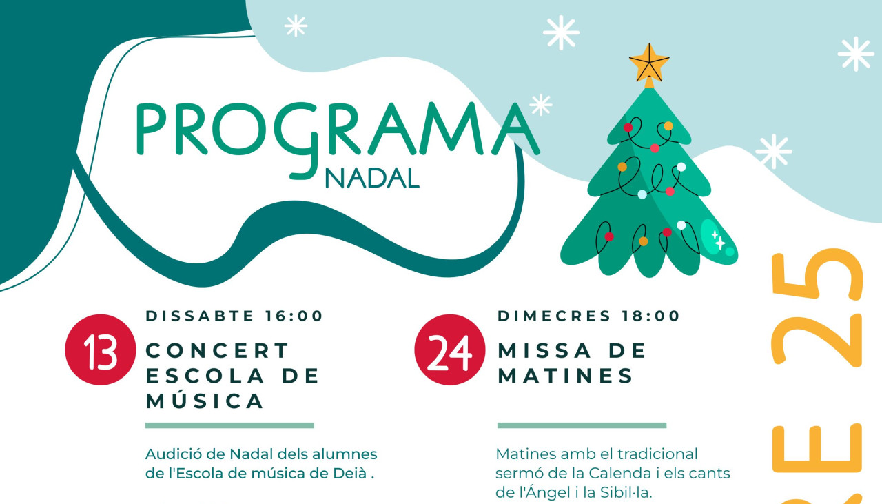 nadal deià