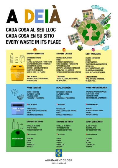A Deià cada cosa al seu lloc!