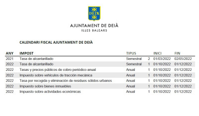 Calendari fiscal 2022 